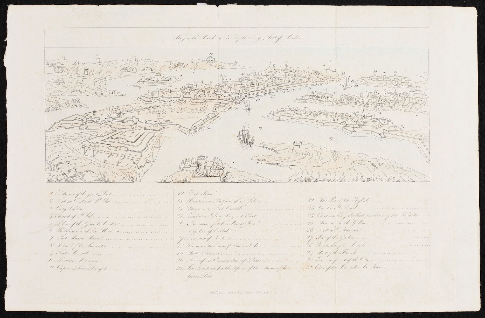 Boisgelin de Kerdu, Pierre Marie de. Key to the birds-eye view of the city & port of Malta. London: George and James Robinson, 1804.