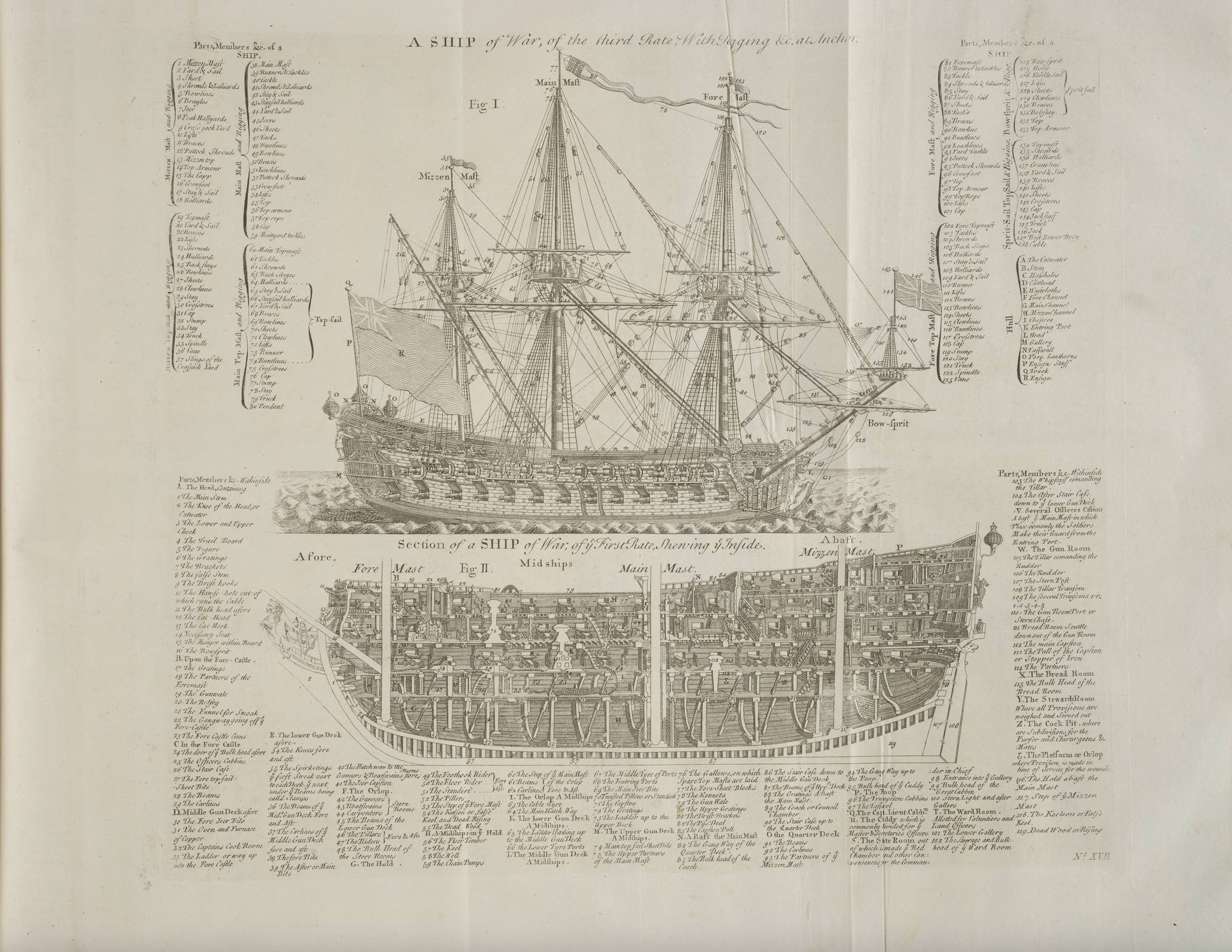 Ephraim Chambers. <em>Cyclopaedia, or, An universal dictionary of arts and sciences: containing an explication of the terms, and an account of the things signified thereby, in the several arts, both liberal and mechanical, and the several sciences, human and divine. 2 volumes</em>.<br>London: Printed for D. Midwinter, A. Bettesworth and C. Hitch ... [and 14 others], 1738.