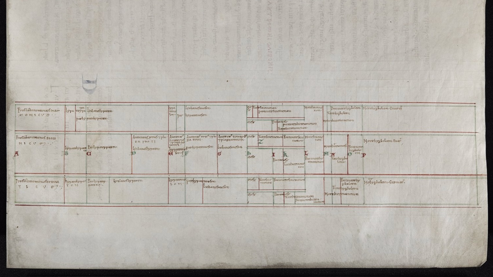 diagram of a monochord